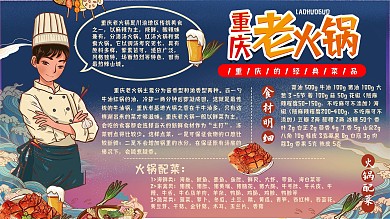 重庆老火锅介绍墙面装饰科普内容型展板