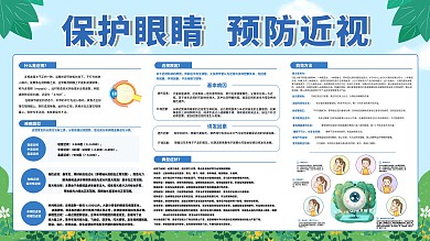 预防近视学校展板