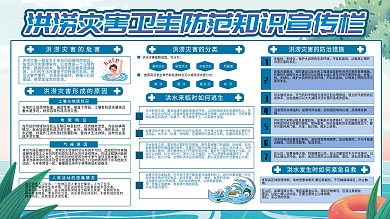 蓝色自然灾害洪涝灾害卫生防治知识宣传栏
