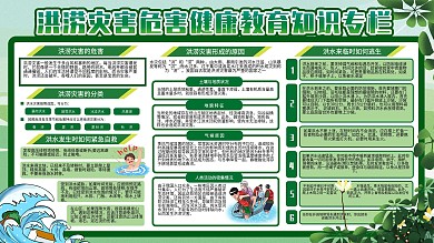 洪涝灾害卫生防治知识健康教育知识宣传栏