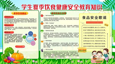 学生夏季饮食健康安全教育知识