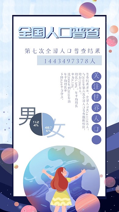 第七次全国人口普查