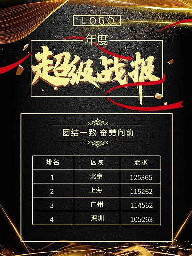 黑金风年度超级战报