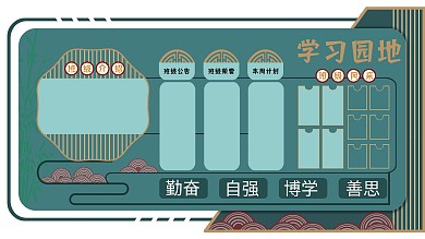 校园学习园地展板