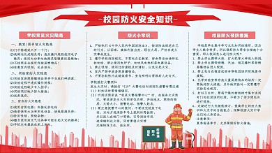 幼儿园学校校园防火安全知识教育宣传栏展板