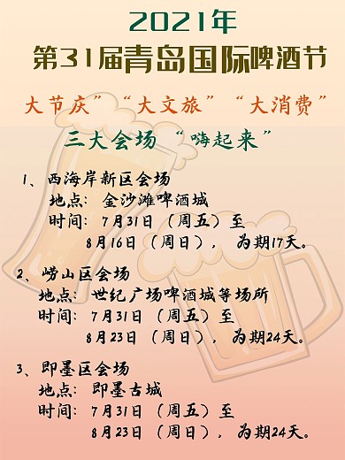 2020年第三十届青岛啤酒节时间地点