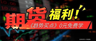 期货福利banner设计