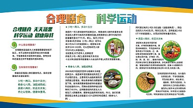 学校展板海报合理膳食