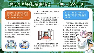 2020疫情期间员工复工防疫守则展板