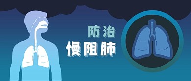 公众号封面手绘慢阻肺蓝色背景疾病污染医疗