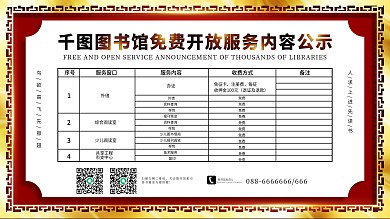 图书馆免费开放服务内容告示展板