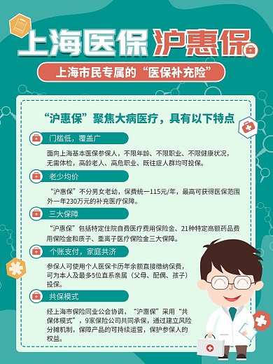 上海医保沪惠专属的医保补充险宣传海报