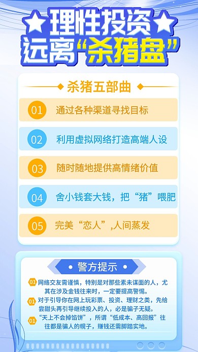 理性投资科普手机海报