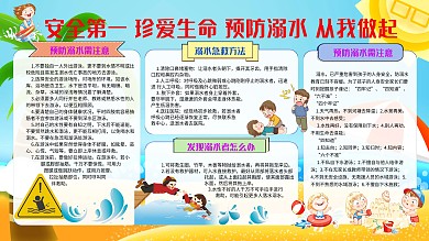 学生暑假防溺水展板模板