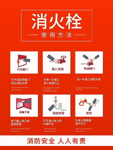 简约版消火栓使用方法海报