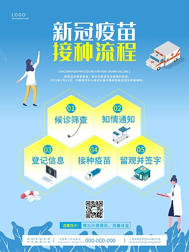 新冠疫苗接种步骤点引导海报
