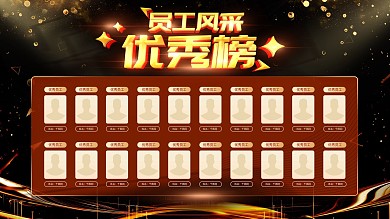 简约大气黑金风员工风采优秀榜展板设计