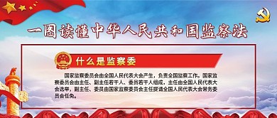 深入国家监察体制改革党建公众号封面