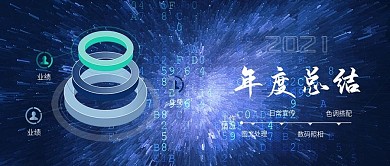 2018年度总结科技会议流程图手机配图