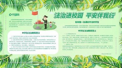 绿色小清新移风移俗宣传栏