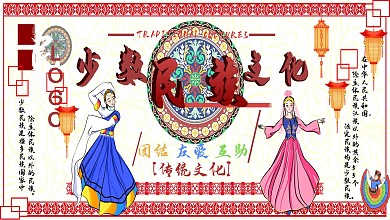 少数民族海报展板