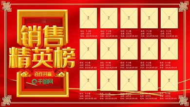 企业公司销售精英版英雄榜业绩喜报c4d