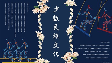 少数民族蓝色文化展板