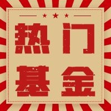 热门基金公众号次图金融保险