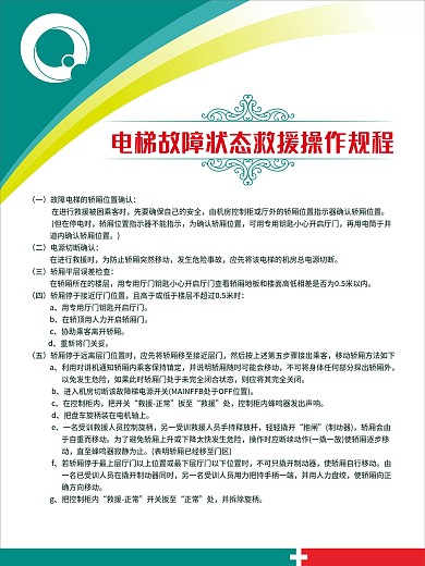 蓝色制度牌电梯故障状态救援操作规程
