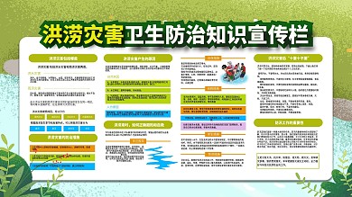 洪涝灾害卫生防治知识宣传栏模板