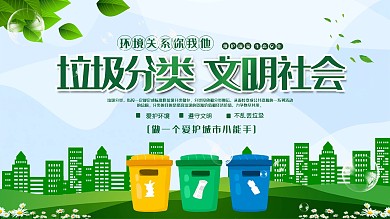 垃圾分类文明社会宣传展板