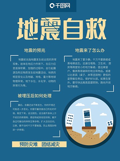 绿色简约地震自救小常识海报