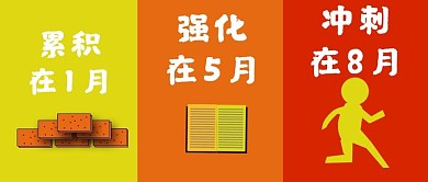 公众号封面102积累强化冲刺正能量主图