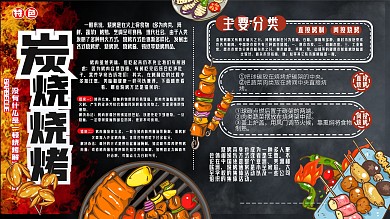 炭烧烧烤介绍卡通可爱手绘美食展架