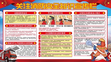 党建风消防安全知识宣传展板