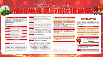 从小学党史永远跟党走党史展板
