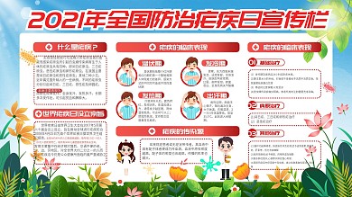 全国防治疟疾日宣传健康展板