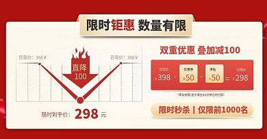 美妆洗护优惠通用价格曲线简约banner