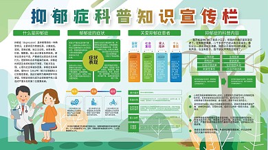 校园风抑郁症科普教育宣传栏