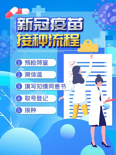 蓝色新冠疫苗接种步骤点引导海报