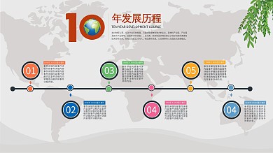 企业发展历程时间轴