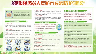 16条复工防护建议内容型展板