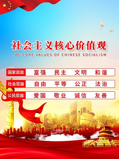 社会主义核心价值观党建展板