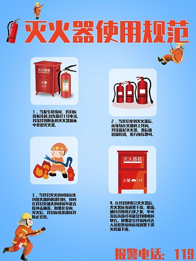 灭火器使用方法矢量海报