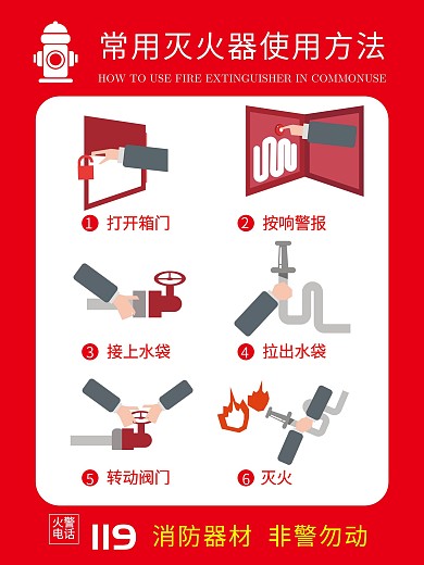 红色简约消防栓使用海报