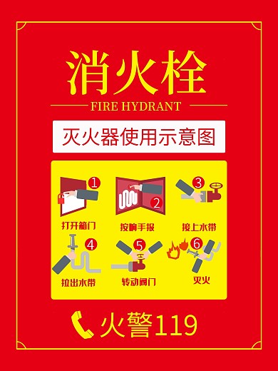 灭火器使用示意图