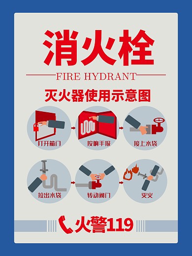 灭火器的使用方法3