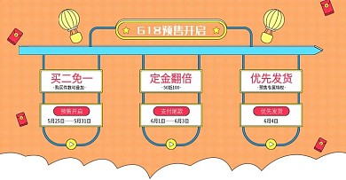 原创简约风618预售步骤店铺公告通用海报