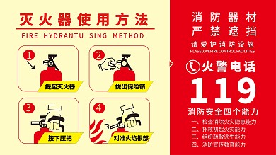 原创灭火器使用方法展板