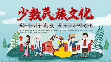 少数名族文化展板